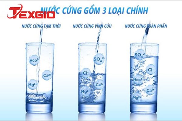 nuoc cung la gi co may loai nuoc cung