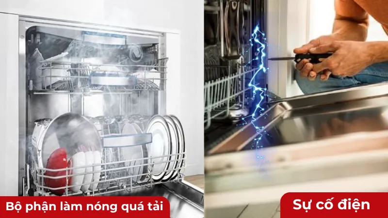 Bộ phận làm nóng quá tải hoặc bị vật cản
