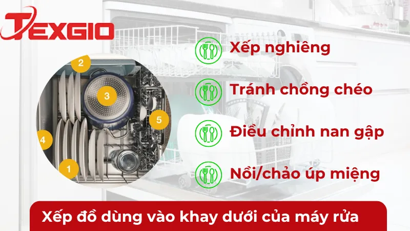 Cách xếp đồ dùng khay dưới máy rửa bát