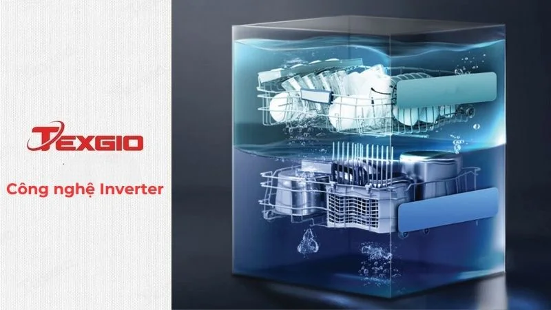 Công nghệ Inverter trên thiết bị rửa chén 8 bộ