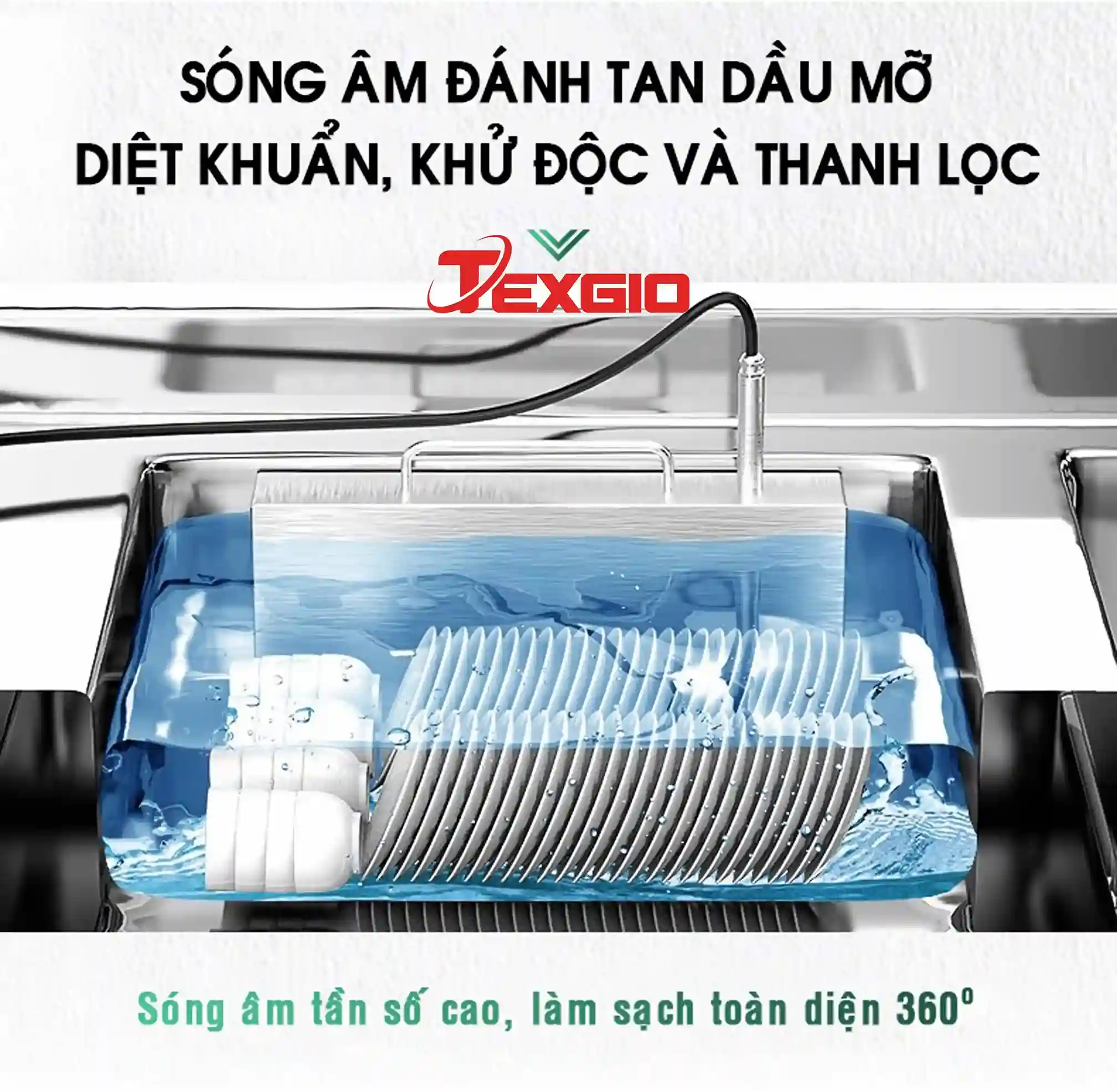 công nghệ sóng âm