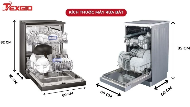 Kích thước máy rửa bát tiêu chuẩn