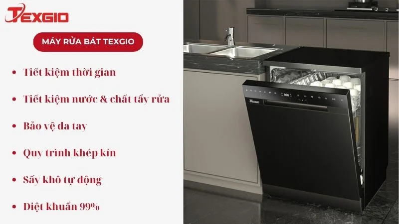 Lợi ích khi mua thiết bị rửa bát gia đình