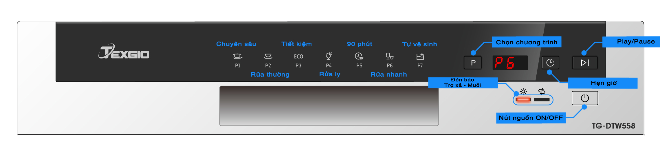 Máy rửa bát Texgio TG-DTW558 8 bộ: Thiết kế gọn, lắp đặt linh hoạt đặt bàn/bán âm tủ