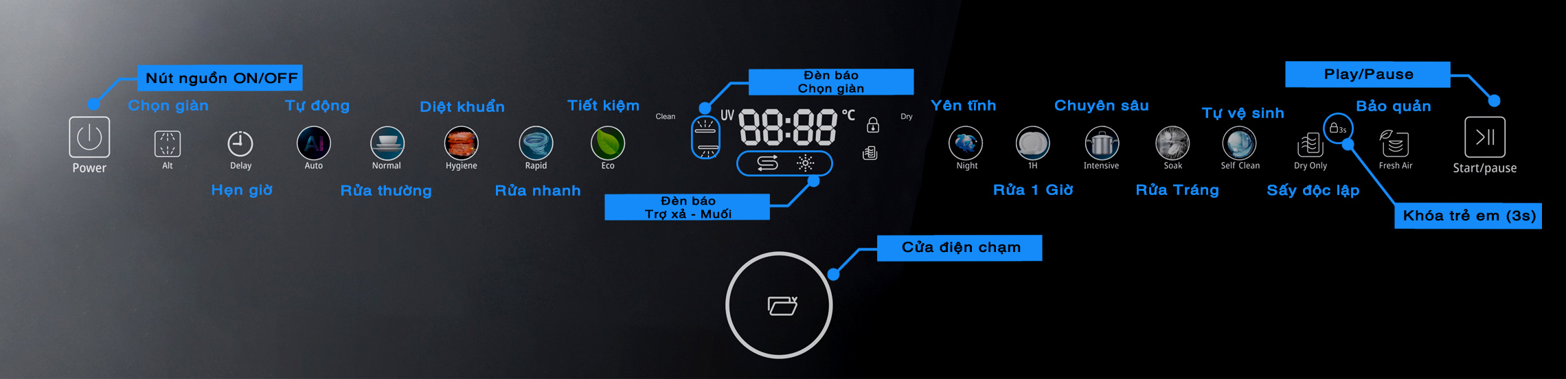 Texgio TGDM795B Smart Pro: Máy rửa bát thông minh cho gian bếp hiện đại