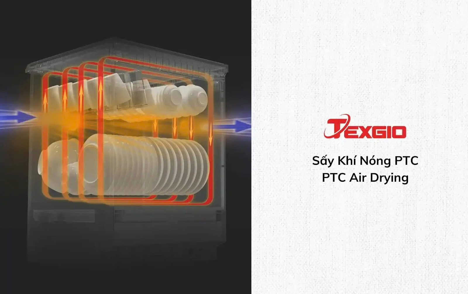 Công nghệ sấy khí nóng PTC trên máy rửa bát TGF8817B Perfect, giúp làm khô bát đĩa sau chu trình rửa
